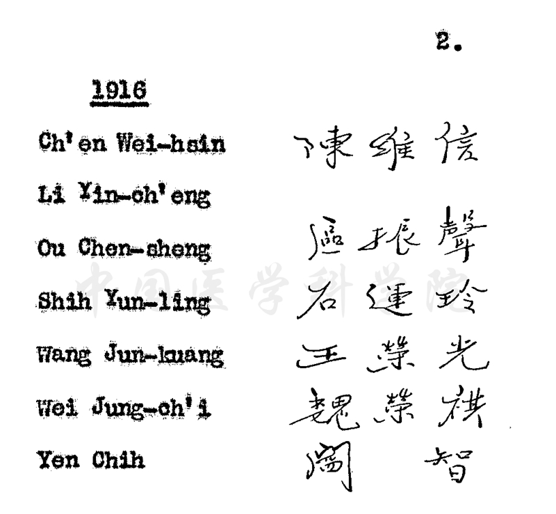 协和医学堂1916届毕业生.jpg