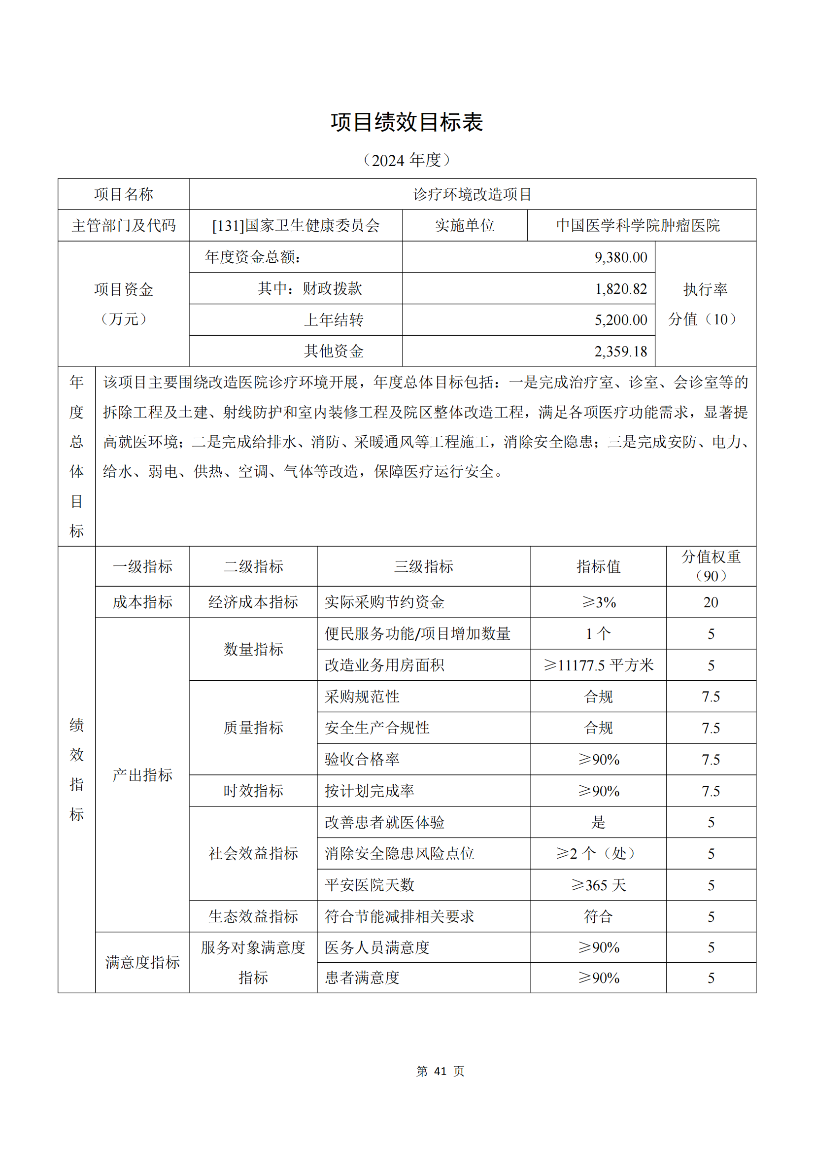 米乐mile官方网站2024年部门预算公开文本_42.png