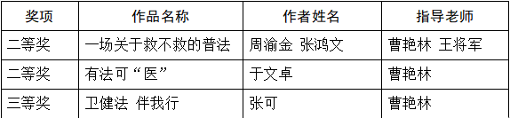 微信图片_20220516201707.png
