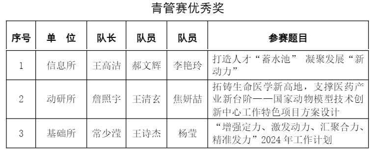f61adfac47b5486f81a1d82b2b066c51.png image.png